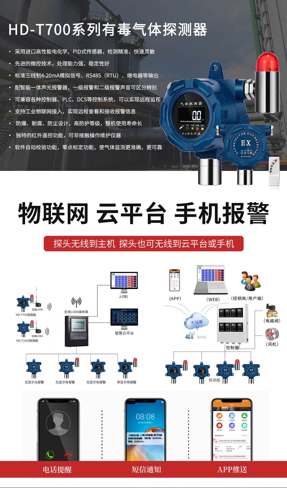 产品内页-T700_01.jpg