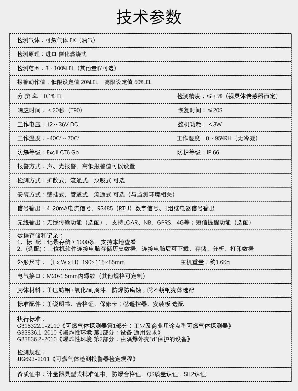 固定分体式开云app手机版下载官网安装
---油气