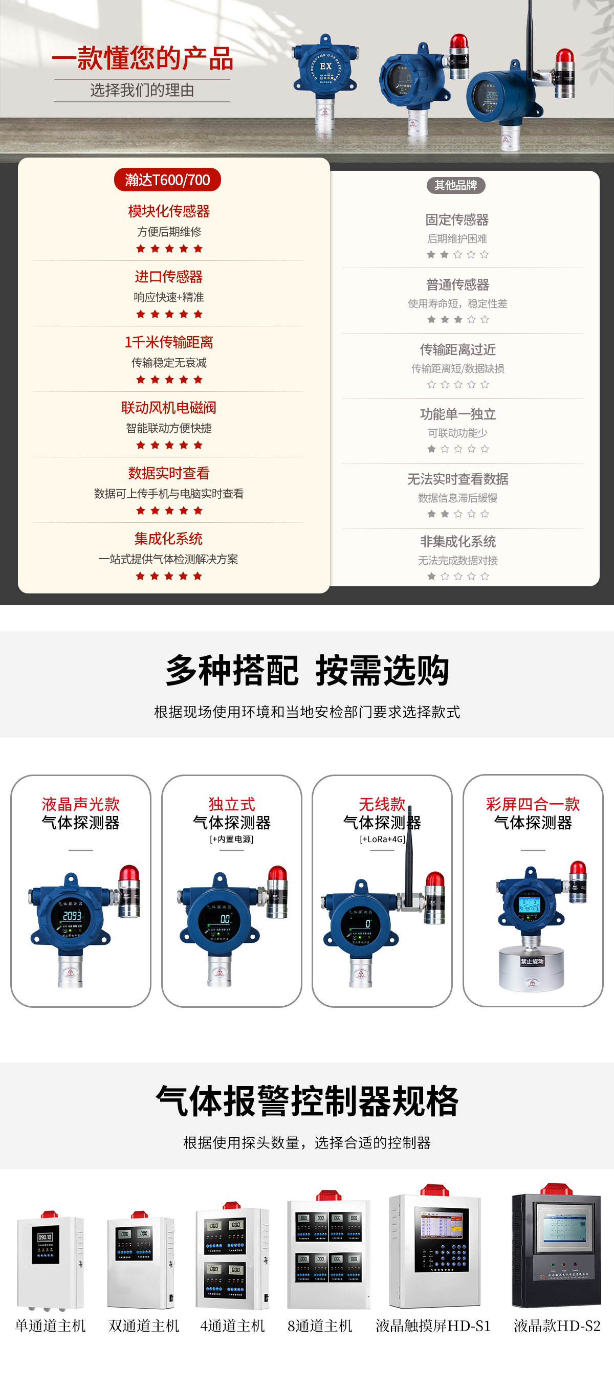 官网新增-1有毒-最终版.jpg